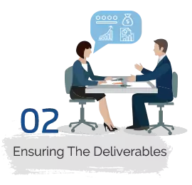 Ensuring the deliverables