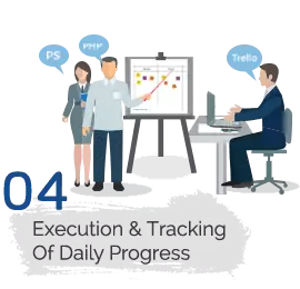 Execution and tracking of daily progress