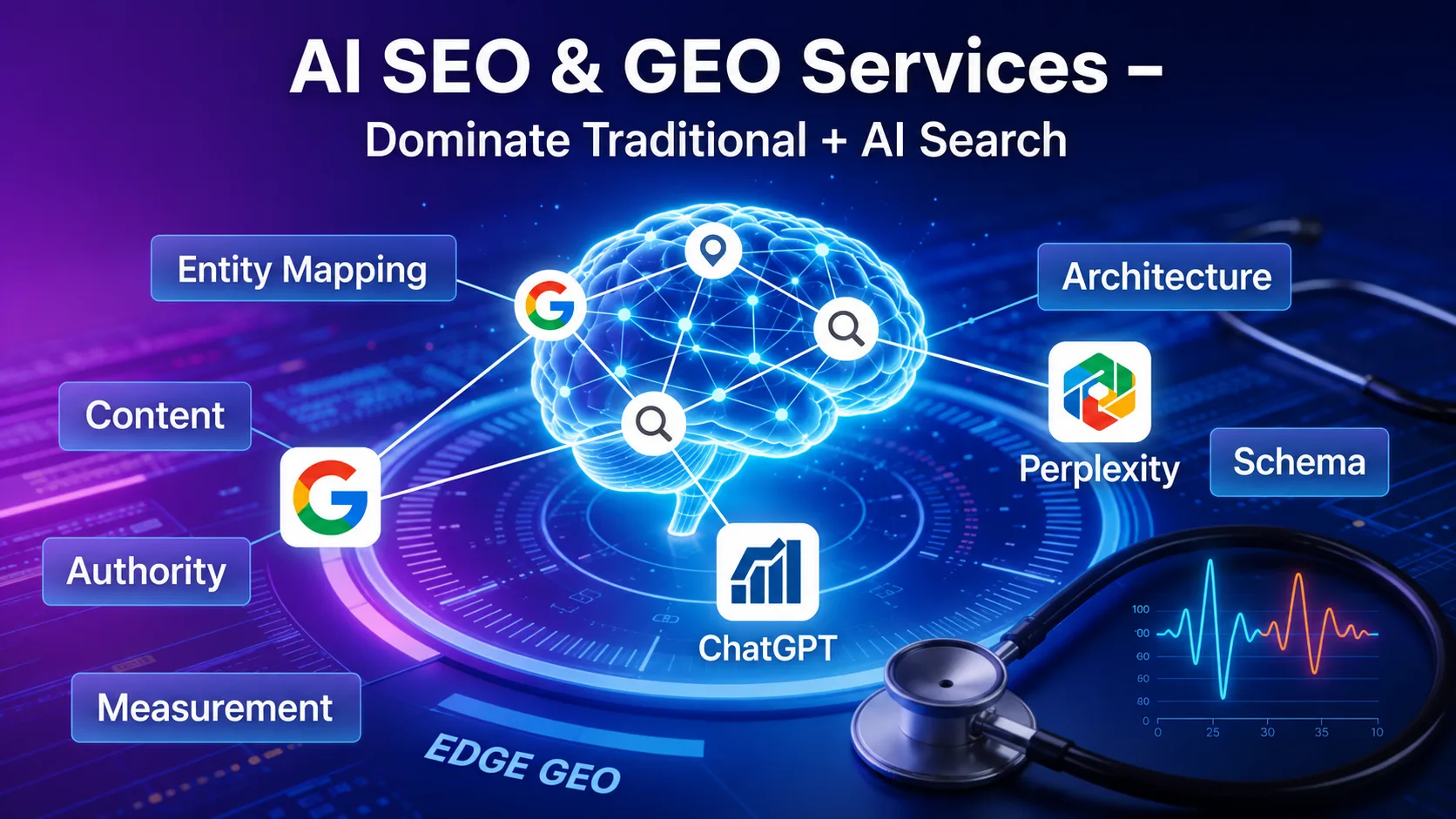 Generative Engine Optimization (GEO) & AI Search Visibility