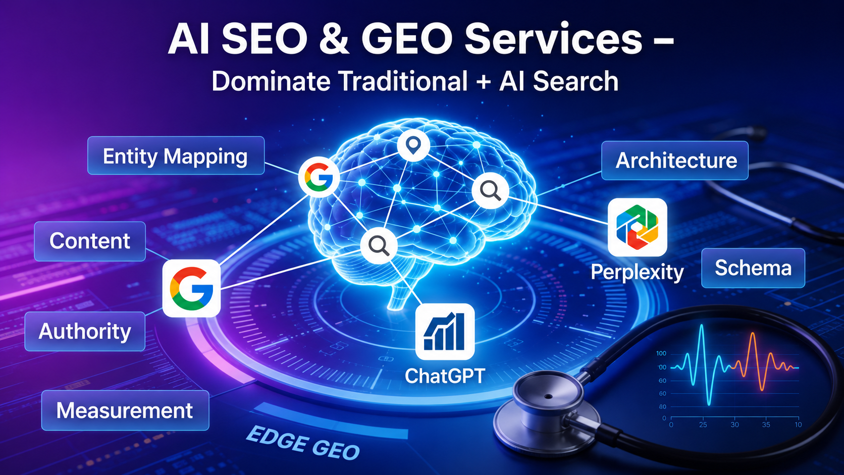 Generative Engine Optimization (GEO) & AI Search Visibility